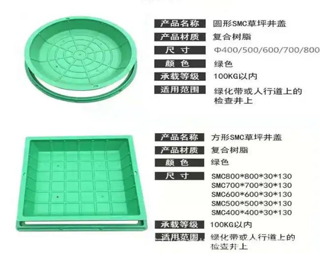 子洲树脂复合种植井盖展示
